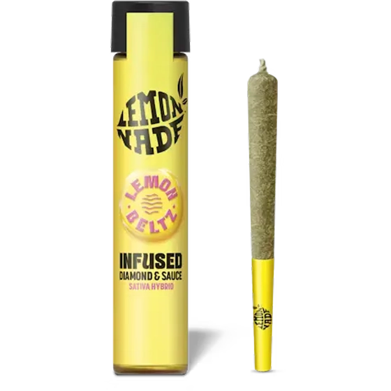 Lemonnade Categories Shop All